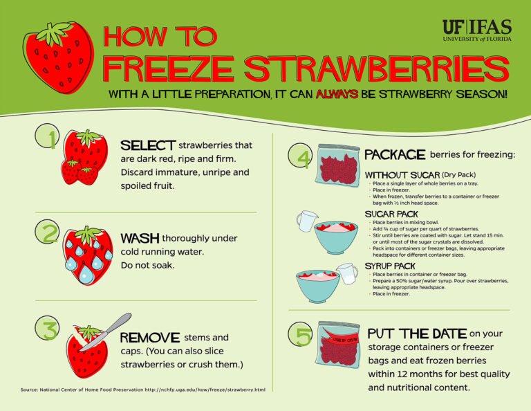 how to make strawberry jam