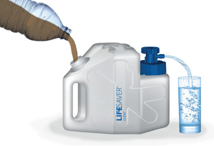 portable water filters