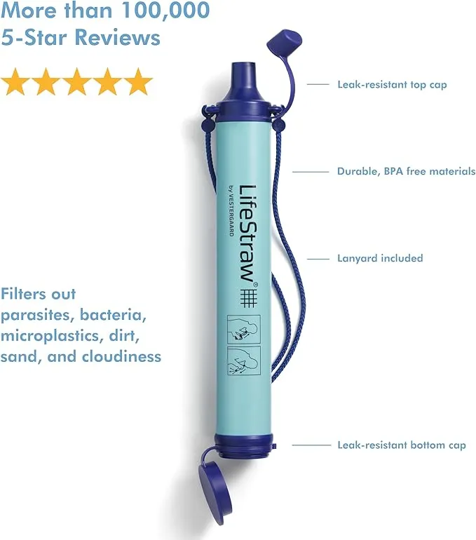 LifeStraw Peak Series filter demonstration image for UK prepping